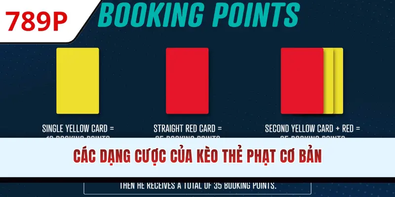 Các dạng cược của kèo thẻ phạt cơ bản